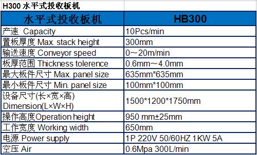 水平式投收板机