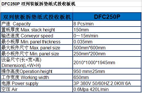 双列软板拆垫纸式投收板机