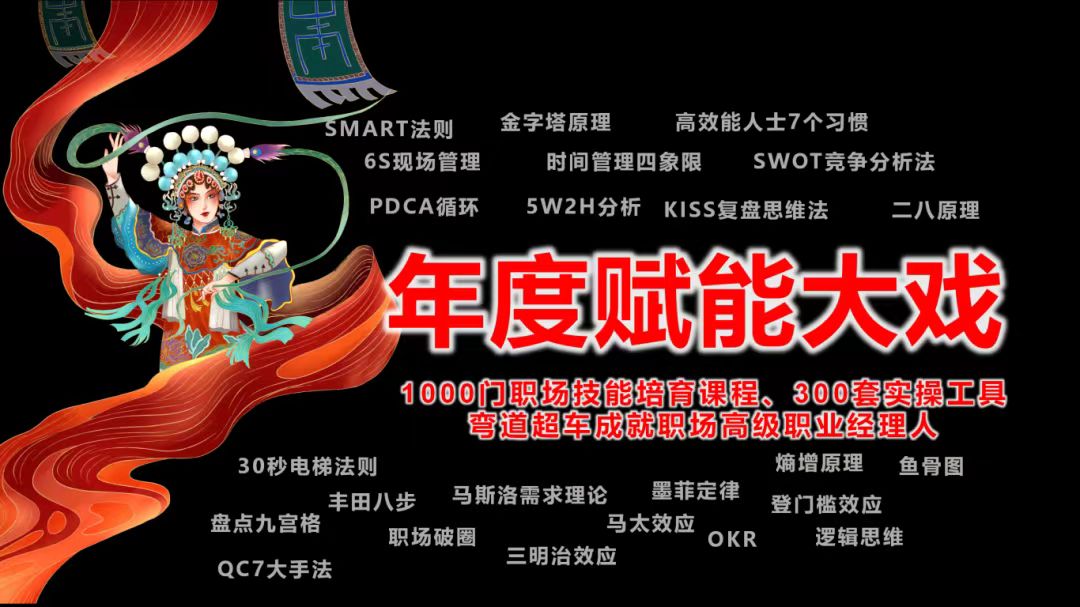 热烈祝贺世之高2024春酒会圆满举办 热烈祝贺世之高2024春酒会圆满举办